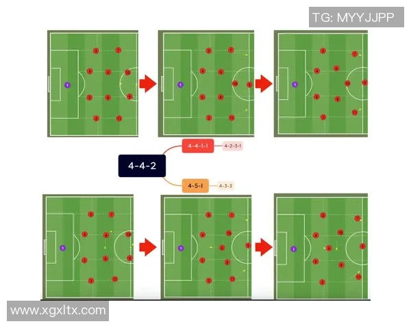 重庆足球队战术深度解析：从阵型到战术执行的全景探秘
